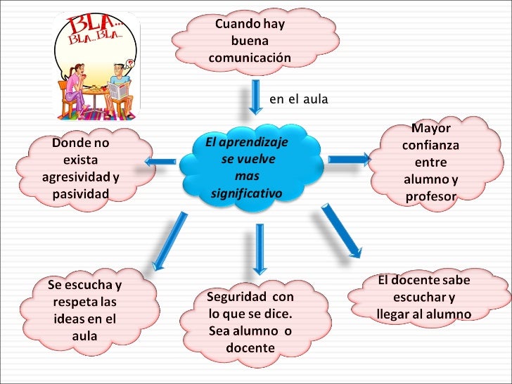 El Camino Del Lider David Fischman Pdf